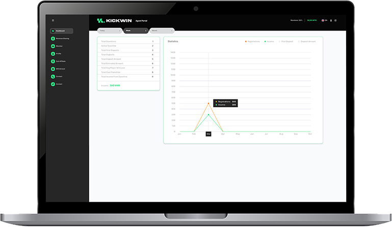 Affiliate Dashboard